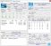 Intel Core 2 Duo E6550 2.33GHz/4M/1333 processzor SLA9X s775 cpu
